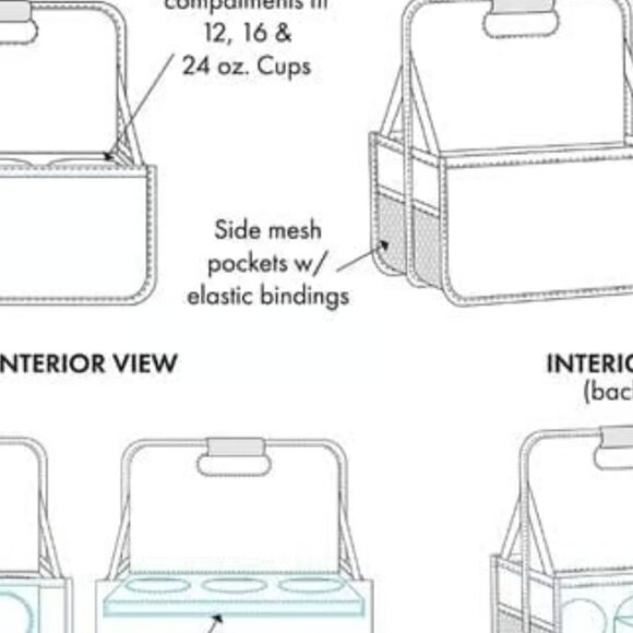 Thirty-One Gifts Grab n Go Caddy in Cactus Campers - Picture 4 of 4